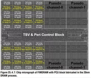 PCUs misturados com os bancos de memória