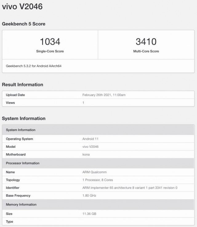 vivo X60 Pro (global variant) Geekbench listing