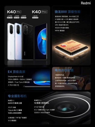 Redmi K40 series highlight features and differences in infographic form