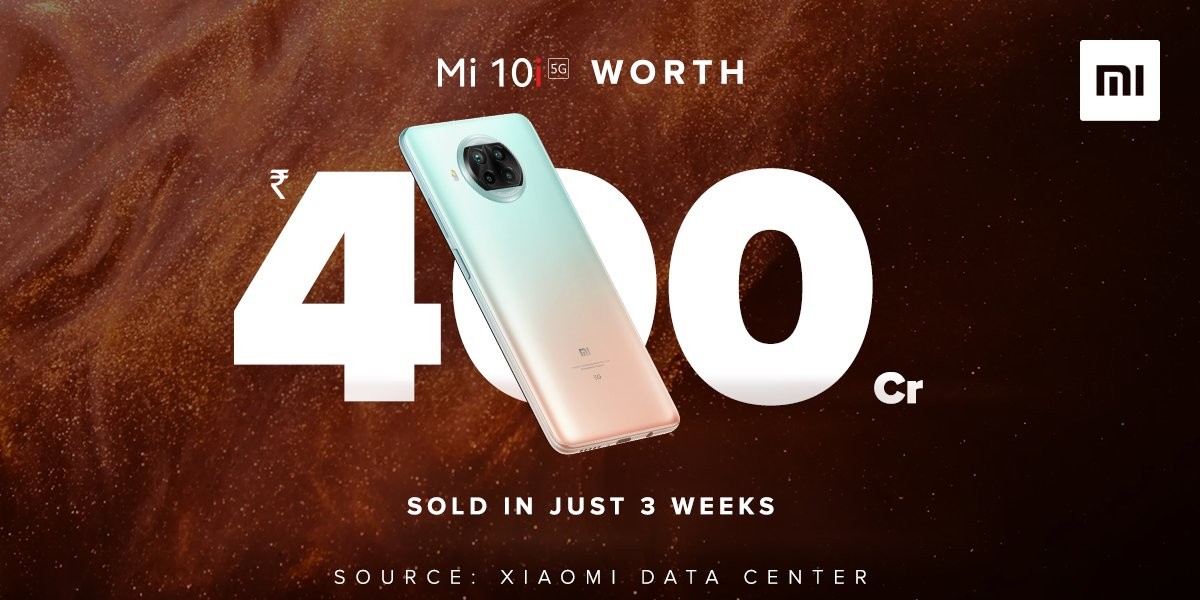 Xiaomi sold INR 4 billion worth of Mi 10i phones in the first three weeks