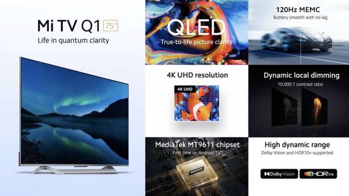 Xiaomi Mi TV Q1 75” announced 