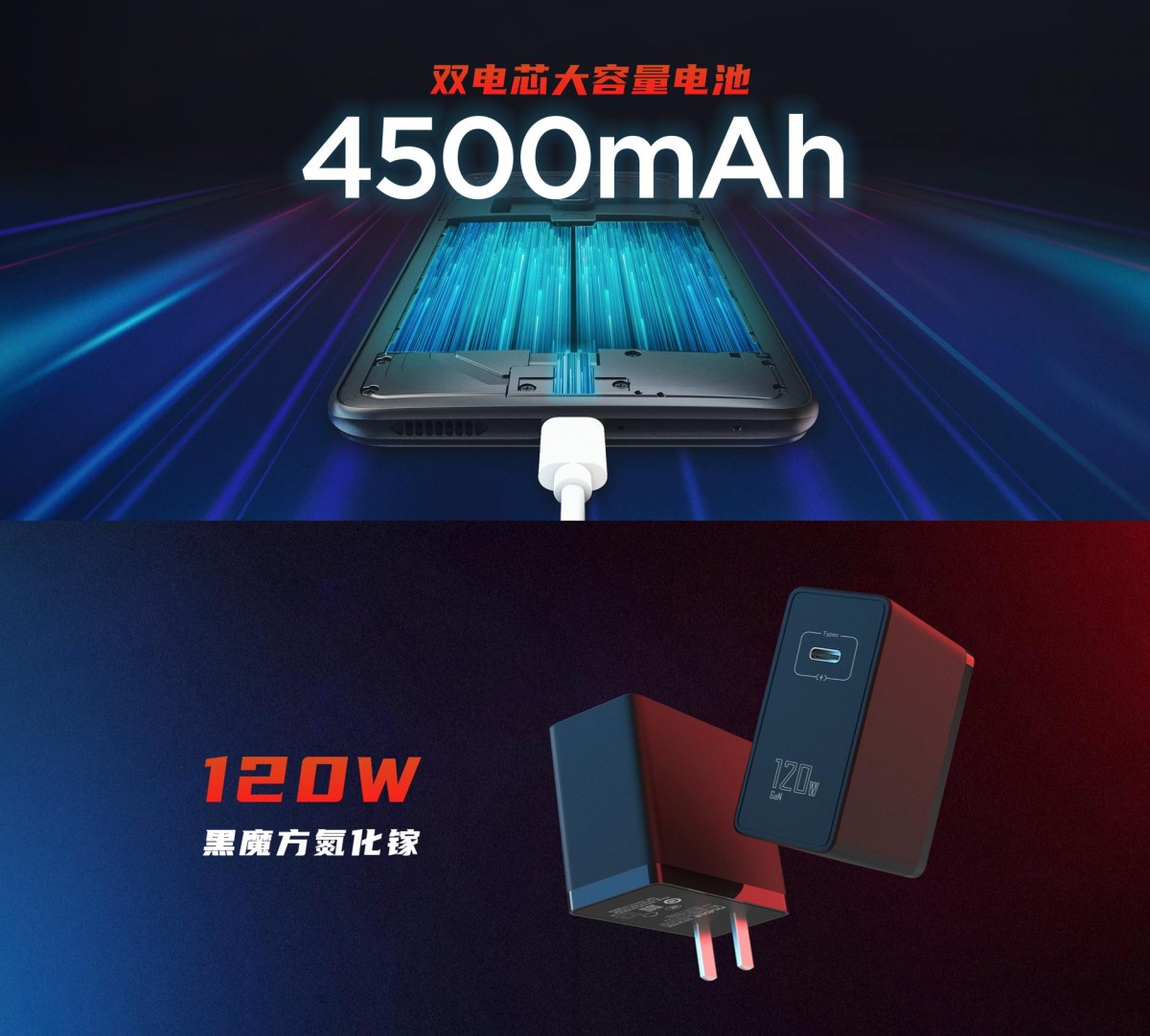 nubia Red Magic 6 will charge from 0 to 50% in 5 minutes