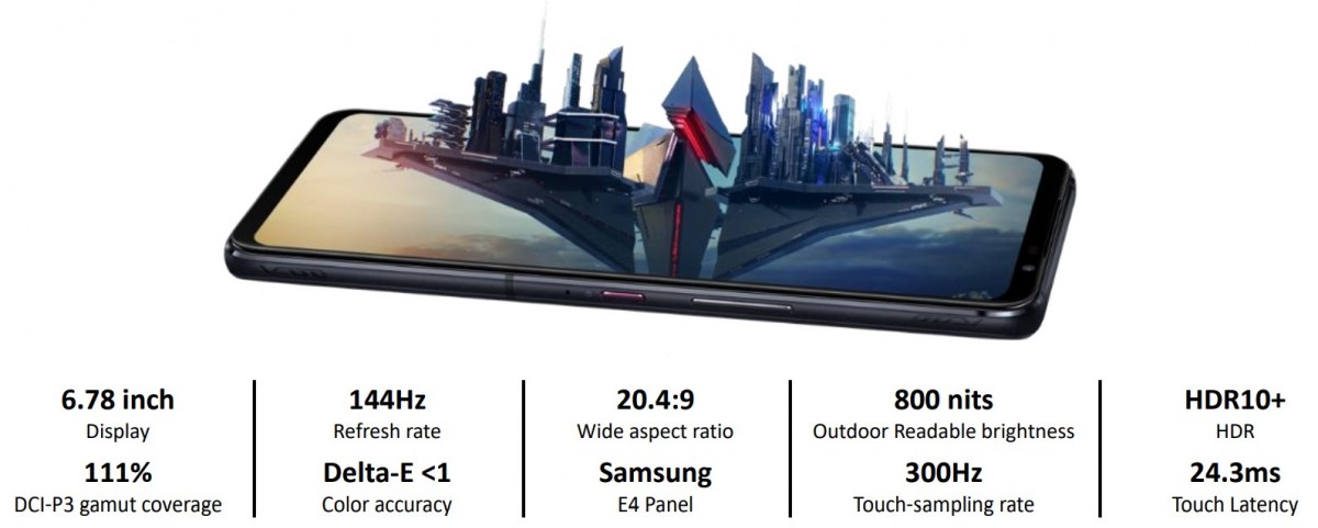 Asus unveils ROG Phone 5, Pro and Ultimate with 6.78'' 144 Hz AMOLED displays, S888 chipsets