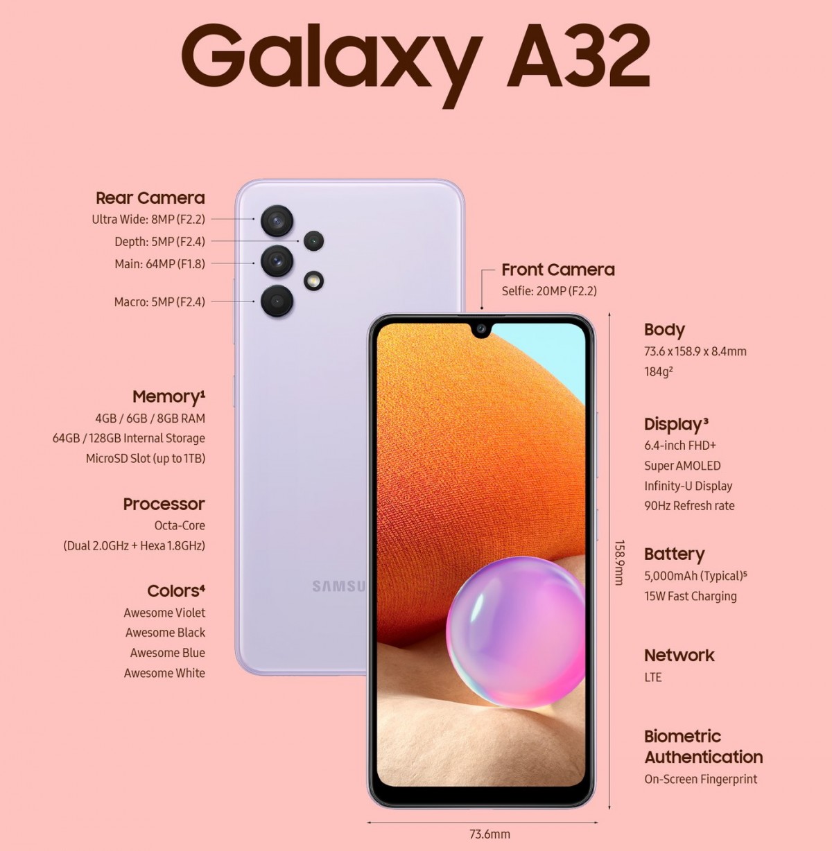 Samsung a32 настройка wi fi