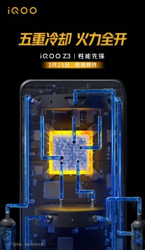 iQOO Z3 confirmed features