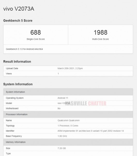 iQOO Z3 appears on Geekbench ahead of March 25 launch