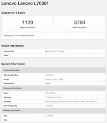 Lenovo L70081 Geekbench results