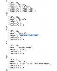 Resultados do Lenovo L70081 Geekbench