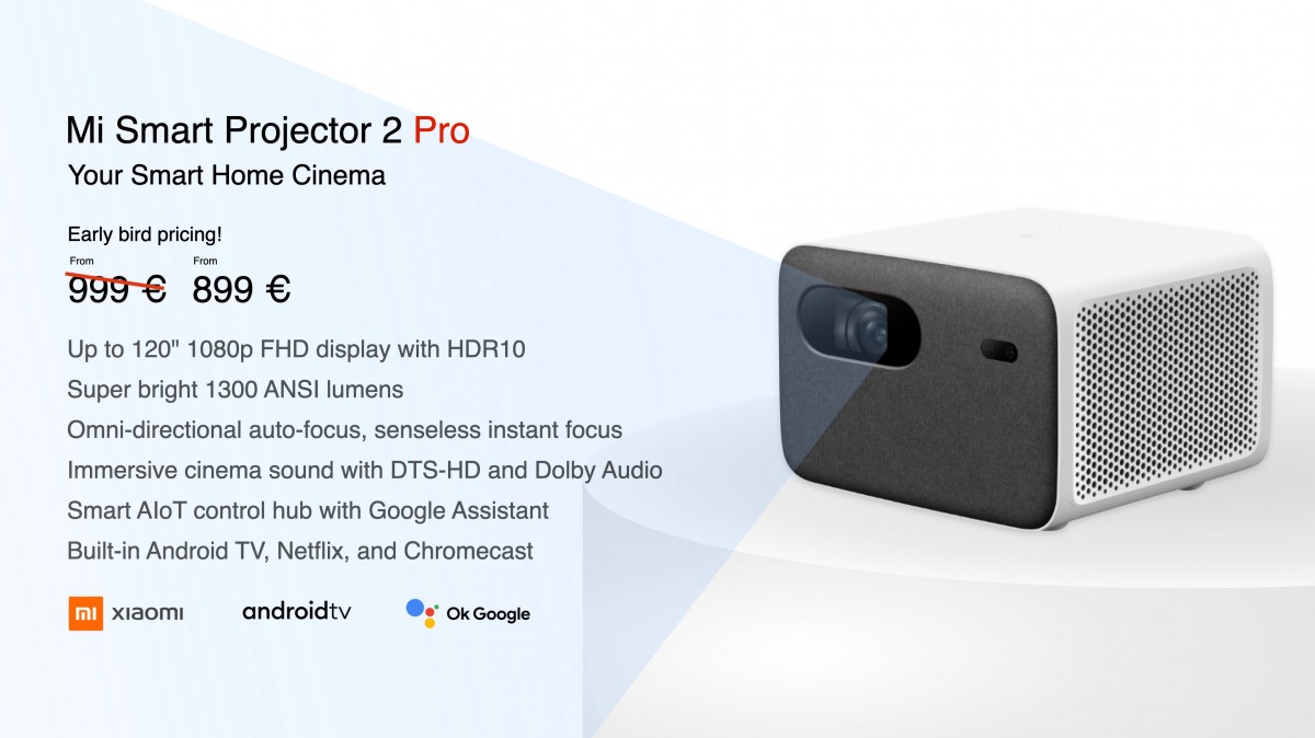 Xiaomi Mi Smart Projector 2