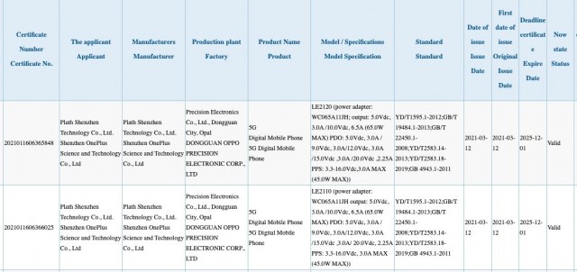 OnePlus 9 and 9 Pro listing on 3C database