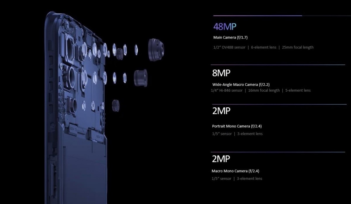 f19 pro camera specifications