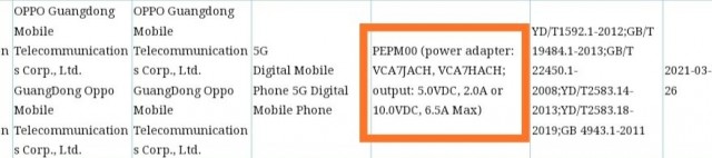 Especificações e recursos do Oppo Reno 6