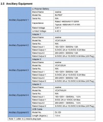 mobile phone realme 7i