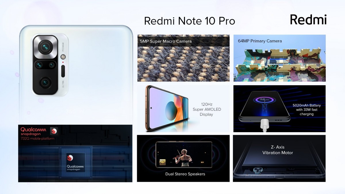 Redmi Note 10, 10 Pro y 10 Pro Max debutan en India