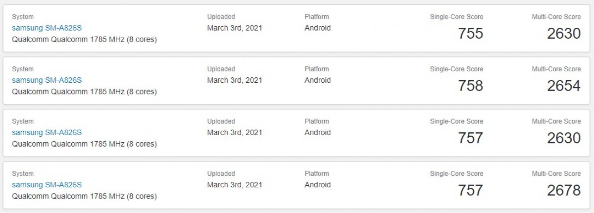 Samsung Galaxy A82 5G pops up on Geekbench with Snapdragon 855+