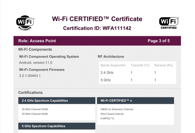 Wi-Fi certification part 2