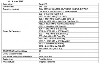 Samsung Galaxy Tab (SM-T225) FCC listing