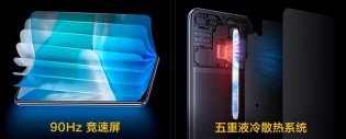 vivo iQOO U3X 5G key features in Chinese