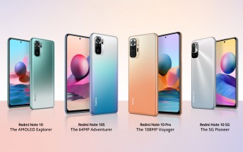 Weekly poll: does the Redmi Note 10 lineup have your next phone?