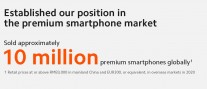 More takeaways from Xiaomi's report
