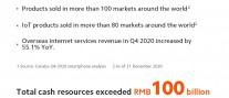 More takeaways from Xiaomi's report