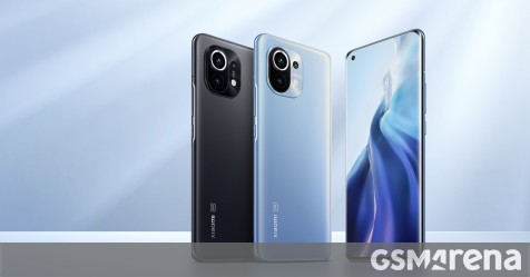 Xiaomi reports stellar 2020 annual results with the sale of 10 million high-end smartphones