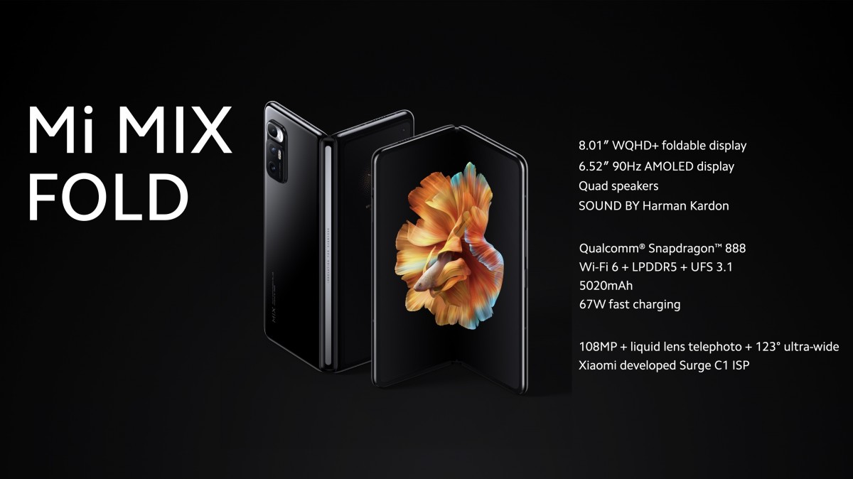 Xiaomi's foldable Mi Mix Fold brings the first liquid lens with 3x magnification