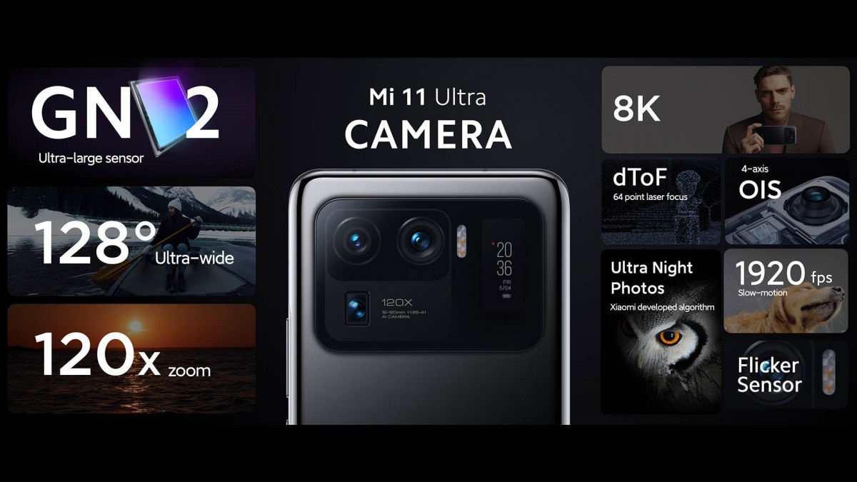 Xiaomi Mi 11 Ultra Brings Massive Camera Sensors And Two Screens Mi 11i Also Announced Gsmarena Com News