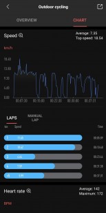 Zepp app and workout data metrics with GPS