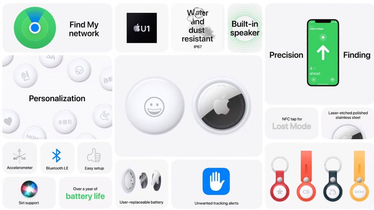 Apple AirTag arrives for $29, uses Ultra Wideband and does Emoji -  GSMArena.com news