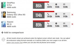 Our new battery endurance widget: as seen on desktop