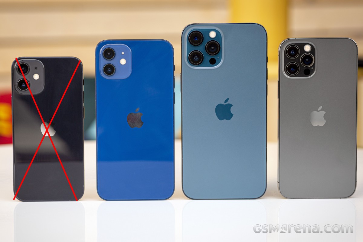 Kuo: iPhone 14 to have 48MP camera, 8K video, no more iPhone mini from 2022  - GSMArena.com news