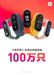 A Xiaomi despachou mais de 1 milhão de unidades Mi Smart Band 6 globalmente