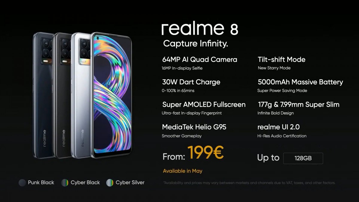 Realme 8 and Realme 8 5G are coming to Europe in May, both priced at €200 -   news