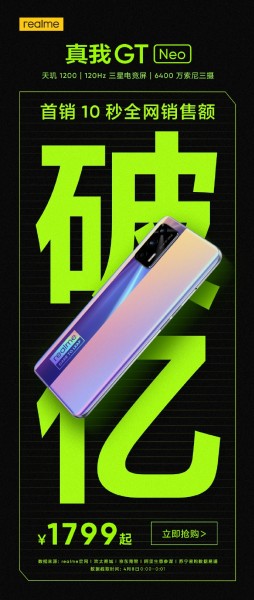 Realme GT Neo units worth CNY100 million sold in 10 seconds in first sale