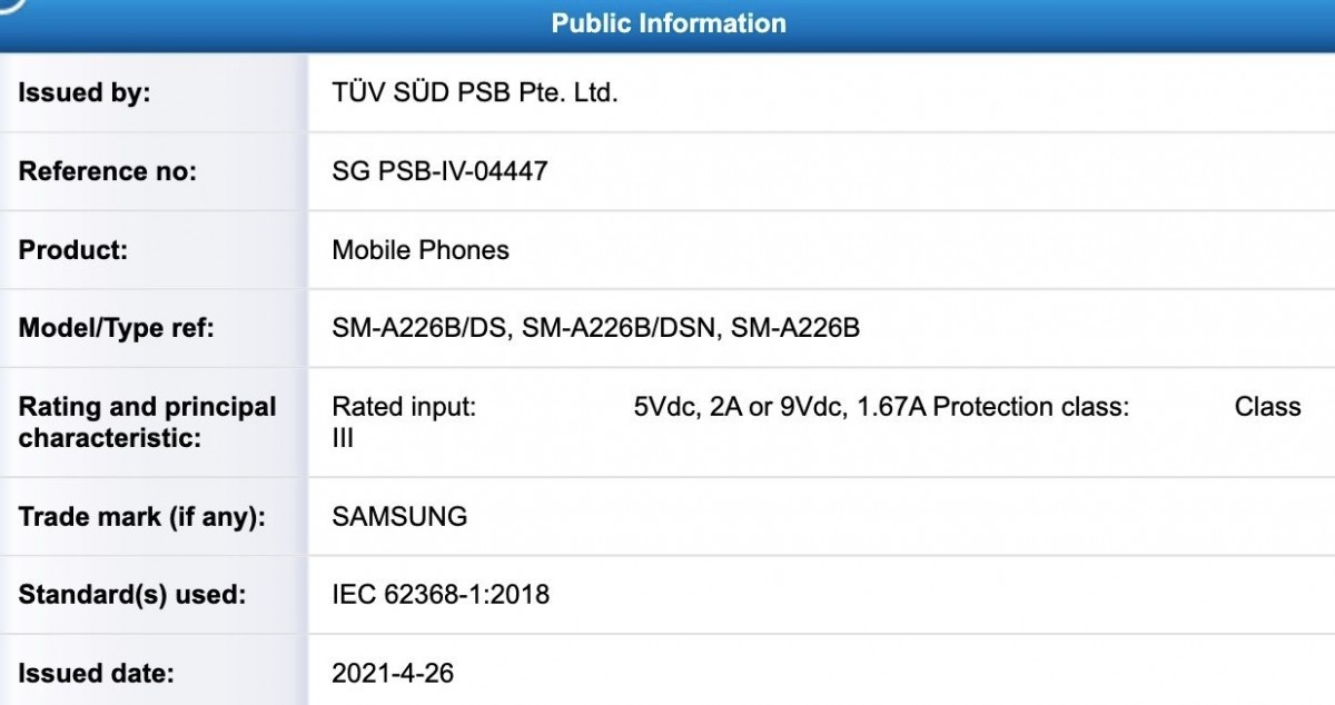 Samsung Galaxy A22 5G appears in TUV listing 