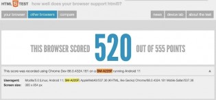 Samsung Galaxy A22 4G: HTML5 test