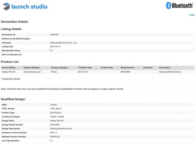 Galaxy F52 5G listing on Bluetooth SIG