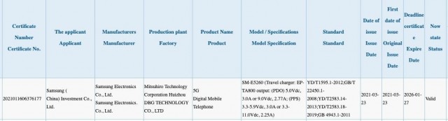 Galaxy F52 5G listado da 3C