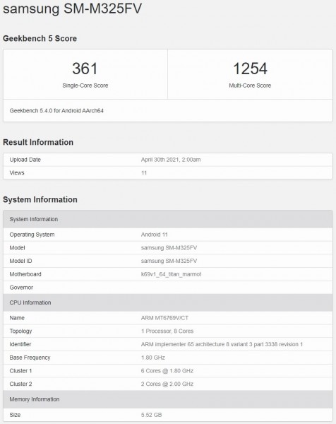 Samsung Galaxy M32 key specs revealed by Geekbench