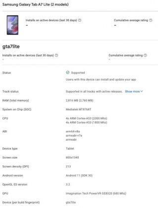 Galaxy Tab A7 Lite listings on Google Play Console