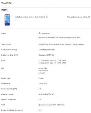 vivo V21 SE Google Play Console listing