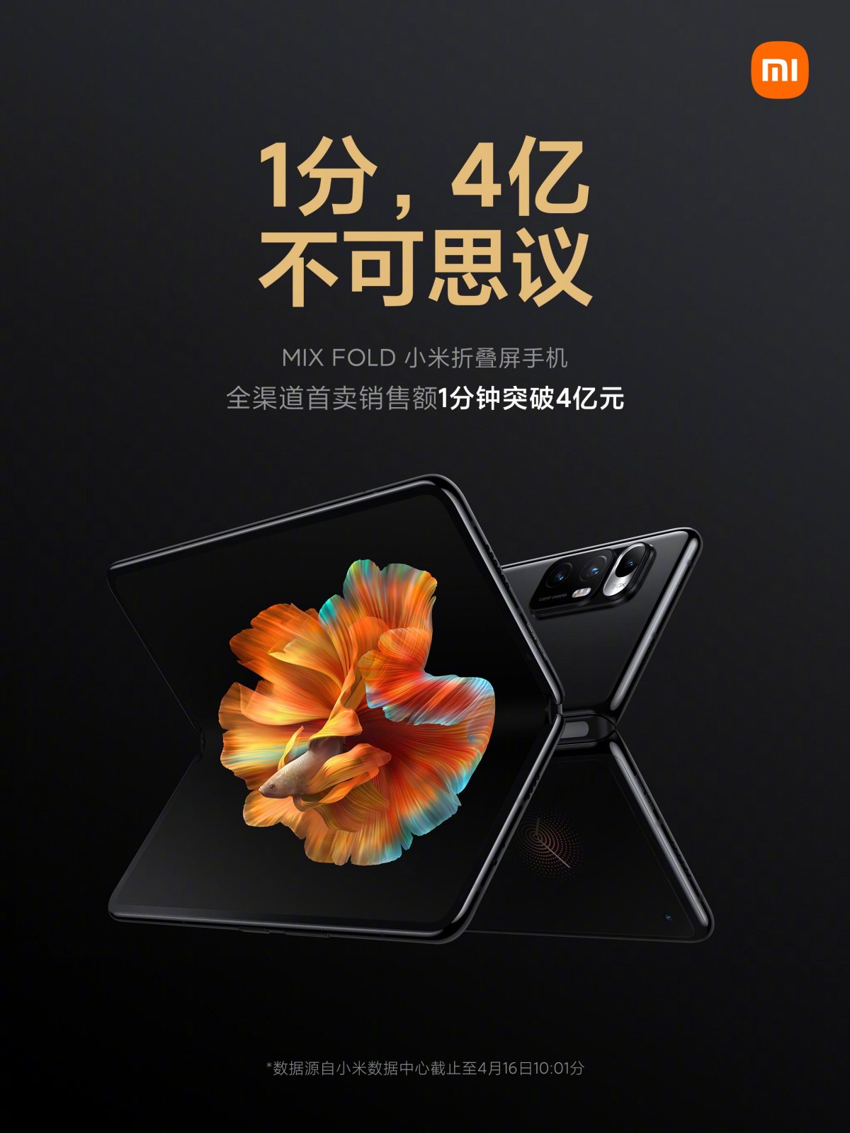 Xiaomi sells over 30,000 Mi Mix Fold units in a minute