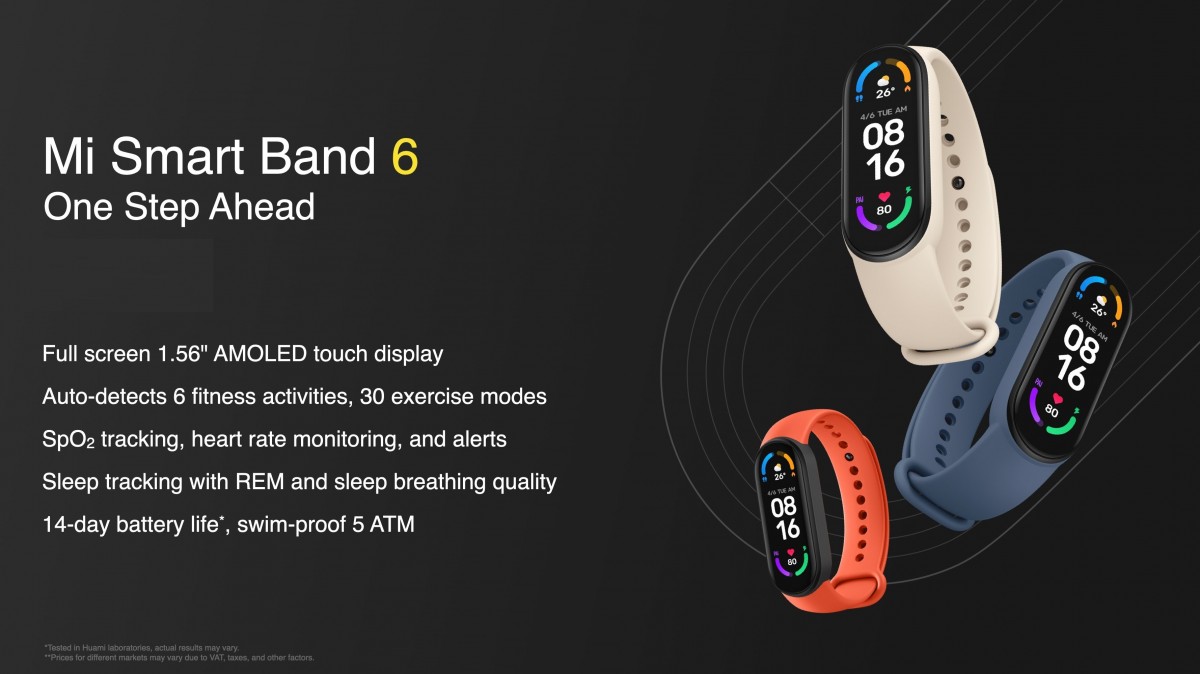 Xiaomi Mi Smart Band 6 gets sleep breathing quality tracking with