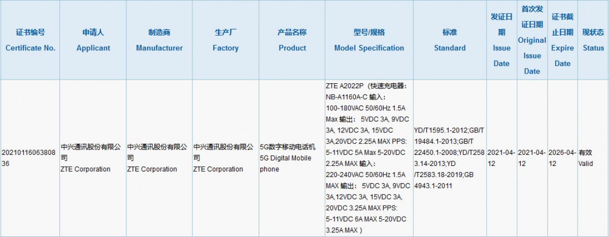 ZTE Axon 30 Ultra obtém certificação 3C com carregador de 66W