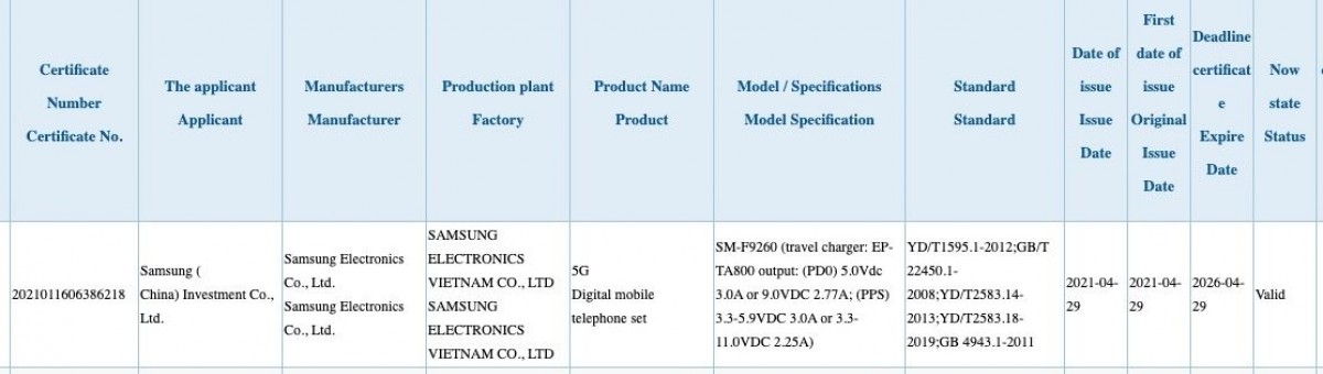 3C certification reveals Samsung Galaxy Z Fold3 will come with 25W charger