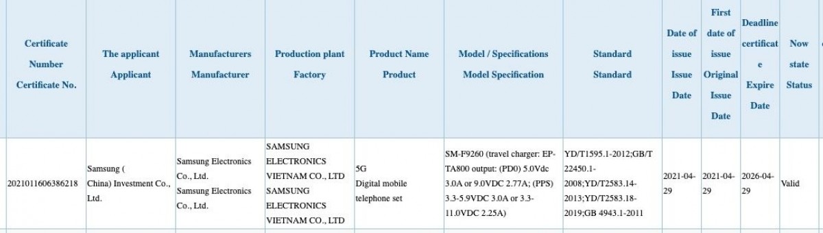 A certificação 3C revela que o Samsung Galaxy Z Fold3 virá com carregador de 25W