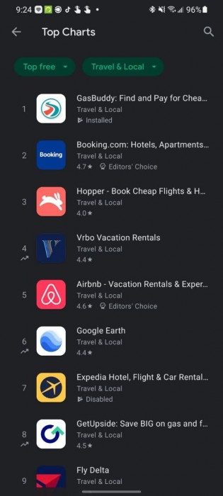 App Store (left) and Play Store (right) rankings for Travel apps May 12