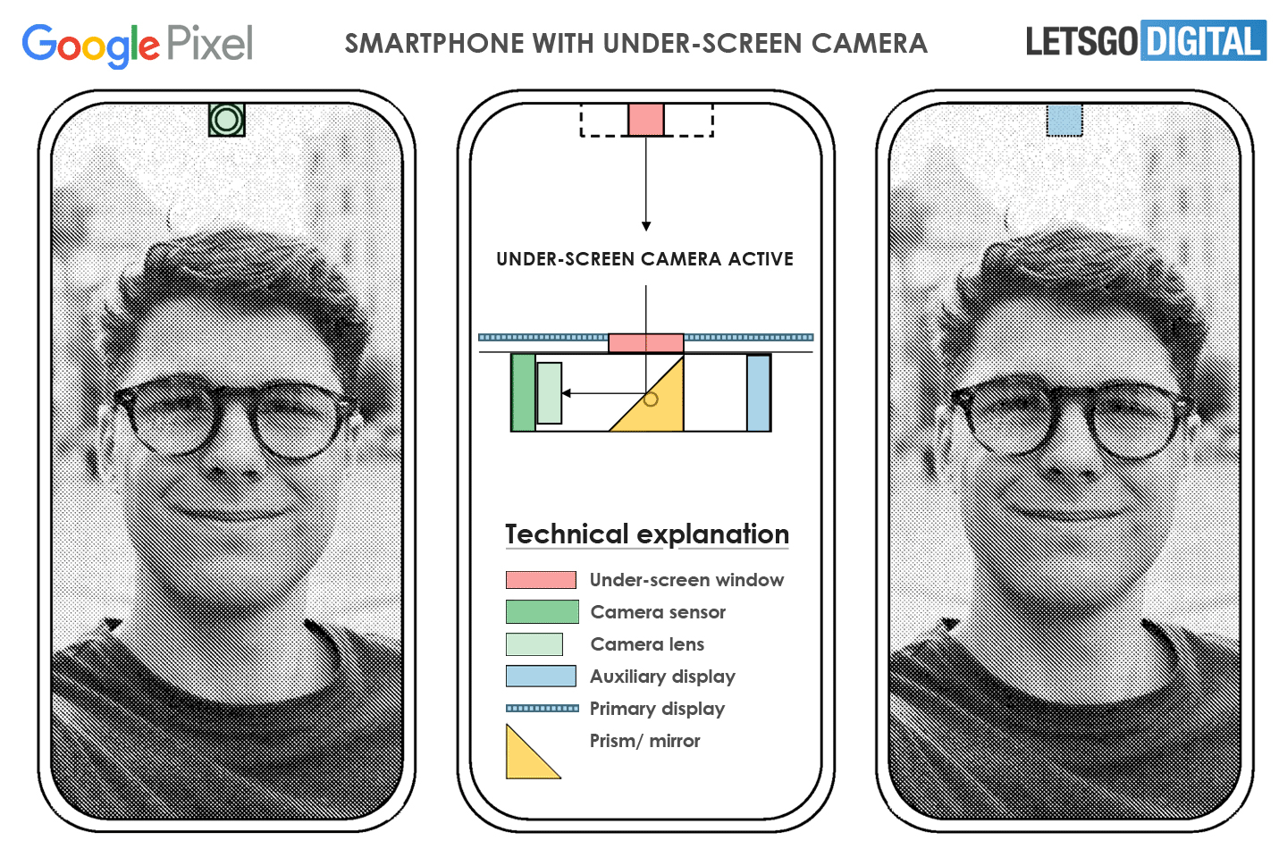 Google's first foldable could have a disappearing under-display camera