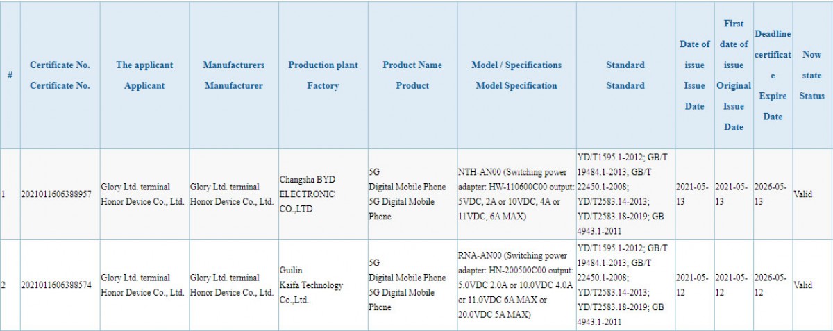 Honor 50 and 50 Pro receive 3C certification confirming 66W and 100W charging